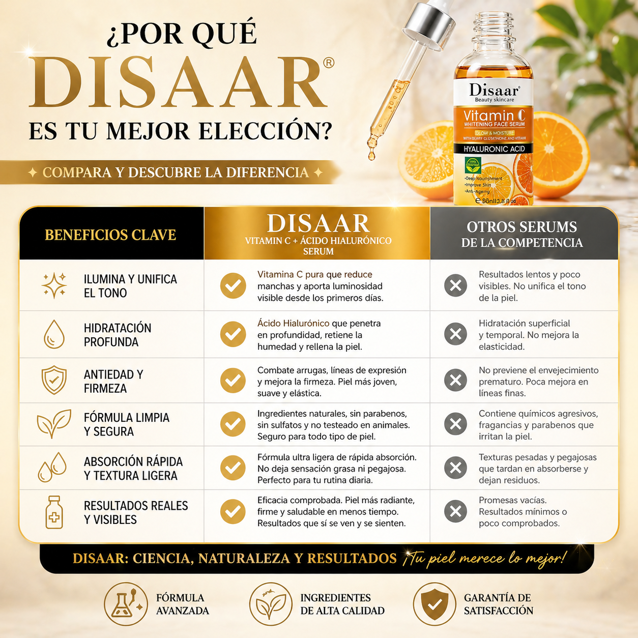 GlowVita™ - Piel radiante, hidratación profunda y efecto anti-edad
